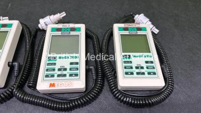 5 x MSA MiniOX 3000 Oxygen Monitors - 2