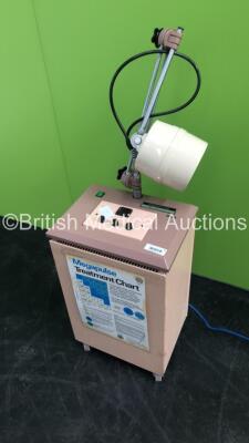 EMS Megapulse Therapy Unit (Powers Up) *S/N 30910* - 2