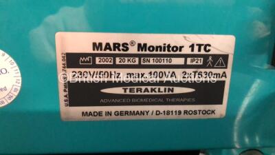 Teraglin MARS TC 1 Monitor for Liver Dialysis - 4