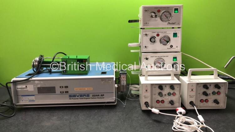 Mixed Lot Including 1 x B Braun Thermomix 1419 Copley Mixer (No Power) 1 x Sievers 2244 AP All Purpose Total Organic Carbon Analyzer (No Power) 2 x Rocket London Craft Duo Vac Suction Units (One Powers Up, 1 No Power) 2 x Rocket London Craft Suction Units