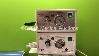 Mixed Lot Including 1 x B Braun Thermomix 1419 Copley Mixer (No Power) 1 x Sievers 2244 AP All Purpose Total Organic Carbon Analyzer (No Power) 2 x Rocket London Craft Duo Vac Suction Units (One Powers Up, 1 No Power) 2 x Rocket London Craft Suction Units - 3