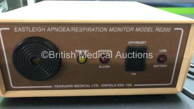 Mixed Lot Including 1 x Sartorius QC7DCE-S Digital Scale (Powers Up) 1 x Eastleigh Apnoea-Respiration Monitor Model RE200 (Powers Up) and 2 x Philips Display Monitors *14011485* - 3