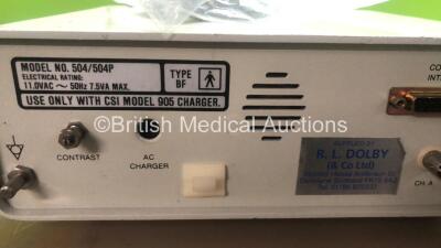 Mixed Lot Including 1 x Richard Wolf 2129 C02 Metromat Unit (Untested Due to No Power Supply) 1 x Criticare 504 Pulse Oximeter (Untested Due to No Power Supply) 1 x Smith & Nephew Vulcan EAS Electrothermal Arthroscopy System (Powers Up with Fault) 1 x Oly - 6