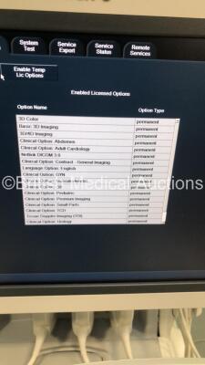 Philips iU22 Flat Screen Ultrasound Scanner Software Version 5.2.2.44 with 4 x Transducers/Probes (1 x L9-3,1 x C8-4V,1 x L17-5 and 1 x Pencil Probe), Sony Digital Graphic Printer UP-D897 and ECG Leads on F.2 Cart (Powers Up-See Photos for Air Scans) * SN - 18