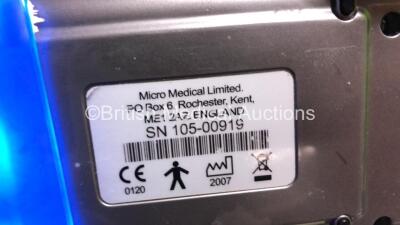 Mixed Lot Including 1 x Viasys Micro Loop Spirometer with Docking Station (Powers Up), 1 x Shrewsbury SM3370 Ultrasound Therapy Unit with Handpiece, 1 x EMS Therasonic 450 Dual Frequency Ultrasound Therapy Unit with 2 x Handpieces, 3 x Medela Lactina Elec - 2