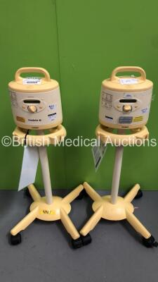 2 x Medela Symphony Electric Breast Pumps on Stands (Both Not Power Tested Due to No Power Supply)