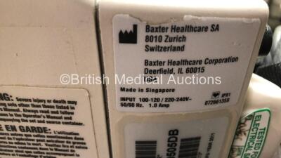 Mixed Lot Including 3 x Astotherm Plus Blood Warmers (All Power Up) 1 x Fisher & Paykel Respiratory MR850AEK Humidifier (Cut Power Cable, Slight Damage to Casing - See Photos) 1 x Smiths Medical Medfusion 3500 Version V3.0.6 Syringe Pump (Powers Up) 1 x L - 14