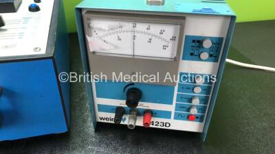 Mixed Lot Including 1 x Seaward Rigel 266 Electrical Safety Analyzer with AC Power Supply (Powers Up with Error and Damage to Cable - See Photos) 1 x Carroll & Meynell Portable Variable Transformer (Powers Up) 1 x Kerr L.E.D. Radiometer, 1 x Bio-Tek RF302 - 10