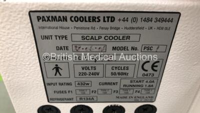 Pac-Man PSC-1 Scalp Cooler (Powers Up) - 4