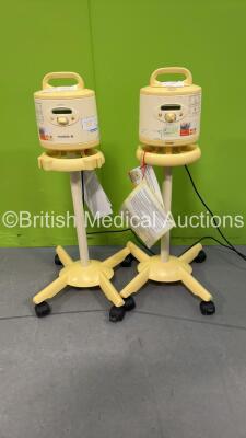 2 x Medela Symphony Pumps on Stands (Both Power Up)