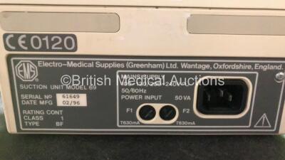 Mixed Lot Including 1 x EMS Model 69 Suction Unit, 1 x Shrewsbury Medical SM3372 Dual Frequency Ultrasound Therapy Unit with 1 x Probe and 1 x Medtron Ultrasonic Therapy Unit With 1 x Probe (All Power Up) - 8